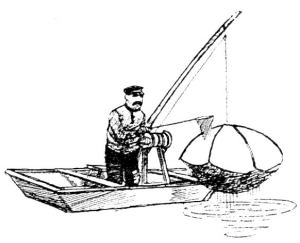 A simple method of fishing.